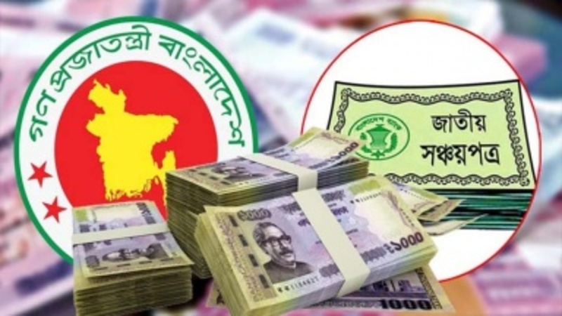 সঞ্চয়পত্রের নিট বিক্রি কমেছে ৩ হাজার ৬৯ কোটি টাকা